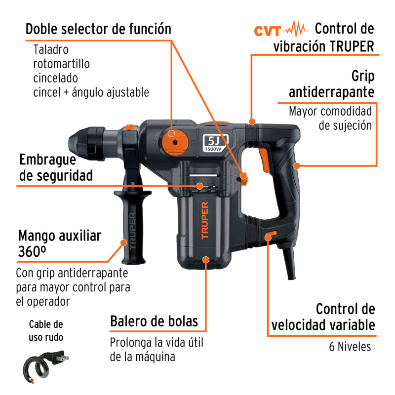 Rotomartillo SDS Plus 5 Joules, 1500W, TRUPER INDUSTRIAL