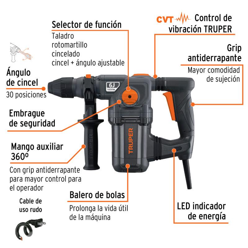 Rotomartillo SDS Plus 6 Joules, 1600W, TRUPER INDUSTRIAL