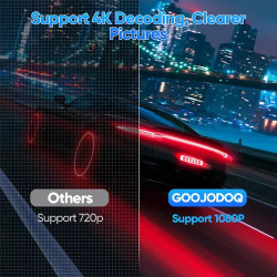 Proyector Profesional 4k Android 8000lm Led 1080p Hy300 Pro