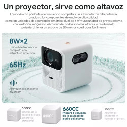 Wanbo Proyector Mozart 1 Nativa 1080P, 4K FHD, Android 9.0 900 ANSI, Dual Wi-Fi de 2,4GHz 5GHz, Bluetooth 5.0 con Control Remoto