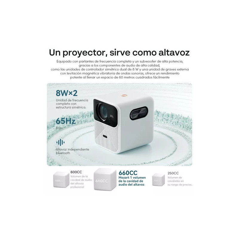 Wanbo Proyector Mozart 1 Nativa 1080P, 4K FHD, Android 9.0 900 ANSI, Dual Wi-Fi de 2,4GHz 5GHz, Bluetooth 5.0 con Control Remoto