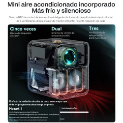Wanbo Proyector Mozart 1 Nativa 1080P, 4K FHD, Android 9.0 900 ANSI, Dual Wi-Fi de 2,4GHz 5GHz, Bluetooth 5.0 con Control Remoto
