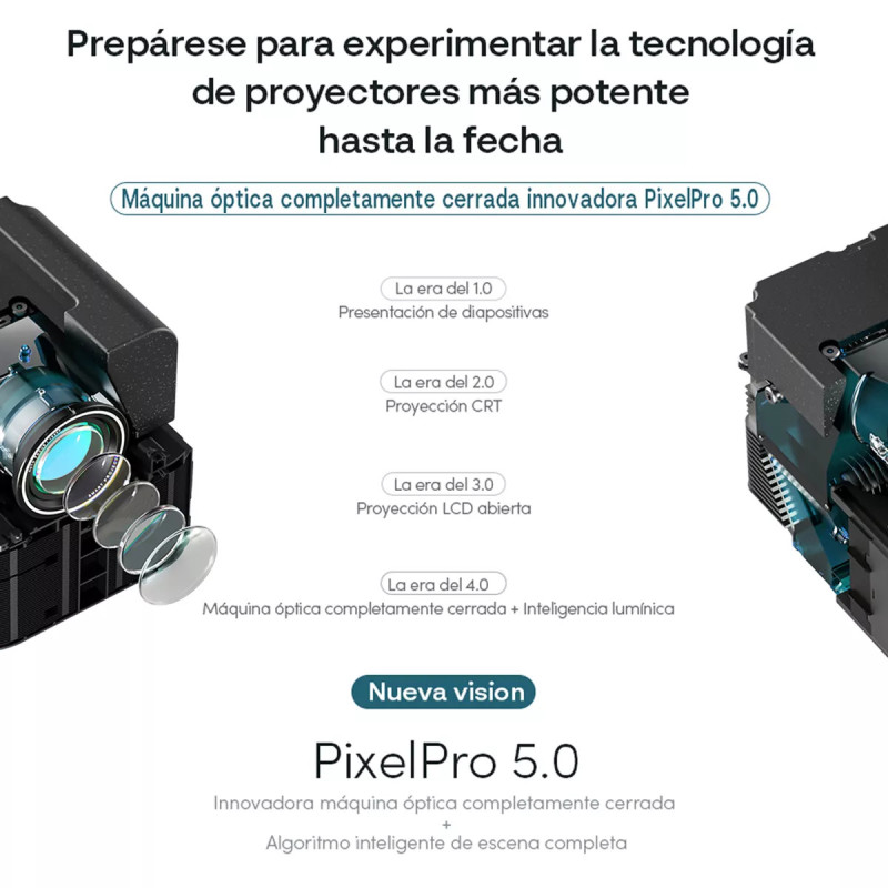 Wanbo Proyector Mozart 1 Nativa 1080P, 4K FHD, Android 9.0 900 ANSI, Dual Wi-Fi de 2,4GHz 5GHz, Bluetooth 5.0 con Control Remoto