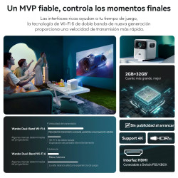 Wanbo Proyector Mozart 1 Nativa 1080P, 4K FHD, Android 9.0 900 ANSI, Dual Wi-Fi de 2,4GHz 5GHz, Bluetooth 5.0 con Control Remoto