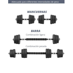 Set mancuernas de peso variable