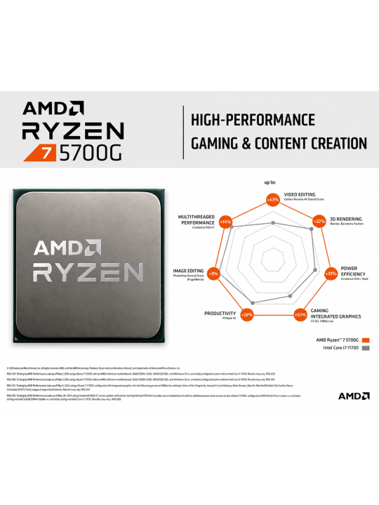 AMD RYZEN 7 5700G CORE 8 4.6GHZ  AM4 65W 100-100000263BOX