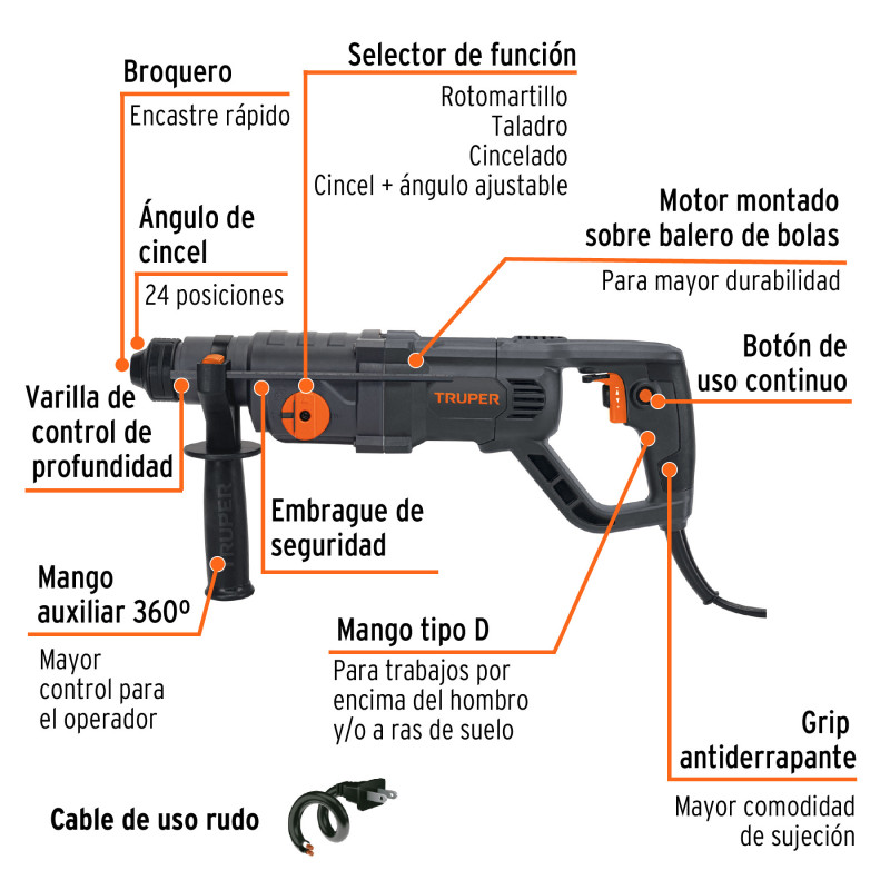 Rotomartillo SDS Plus, mango D, 3.5 Joules, 800W, INDUSTRIAL
